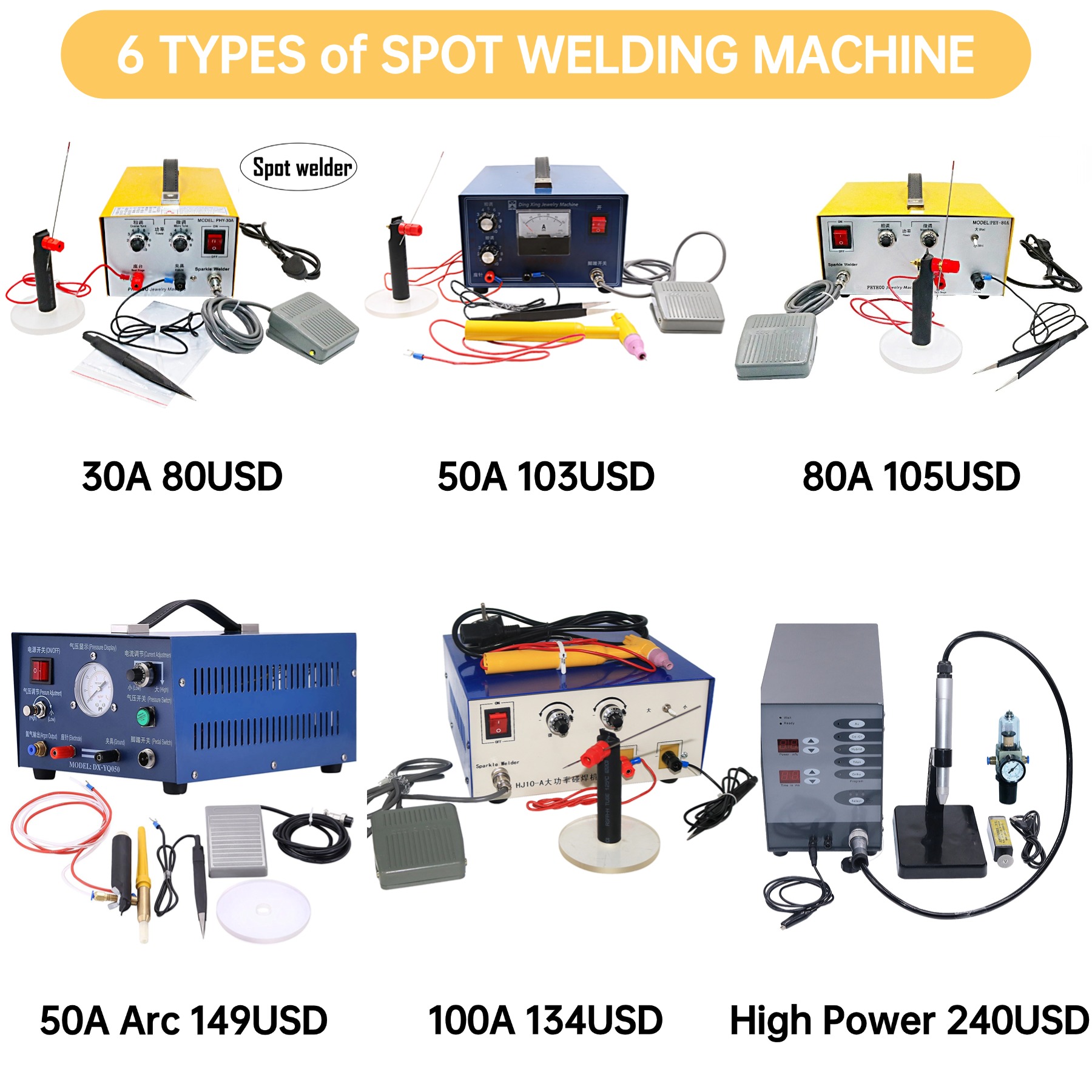 Saldatrice a Punti per Gioiell - Argon Spot Welder Jewelry Welding Machine recensione e prezzo